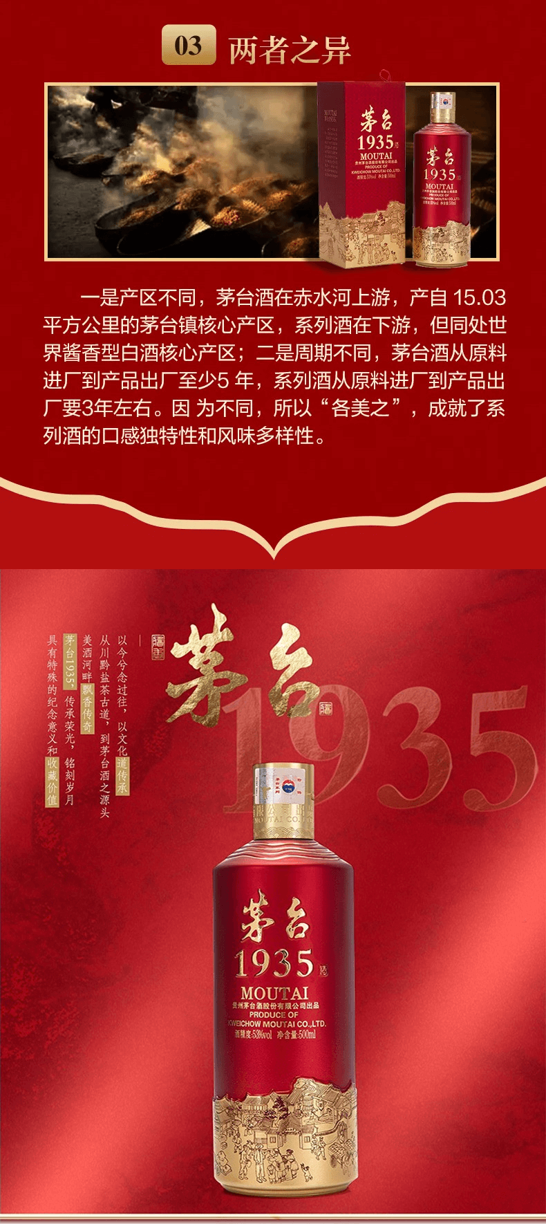 茅台1935_05.png